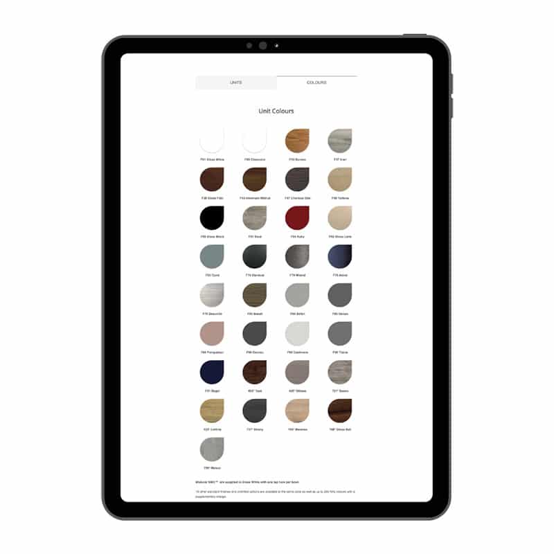 Ambiance Bain: New Website Launched!